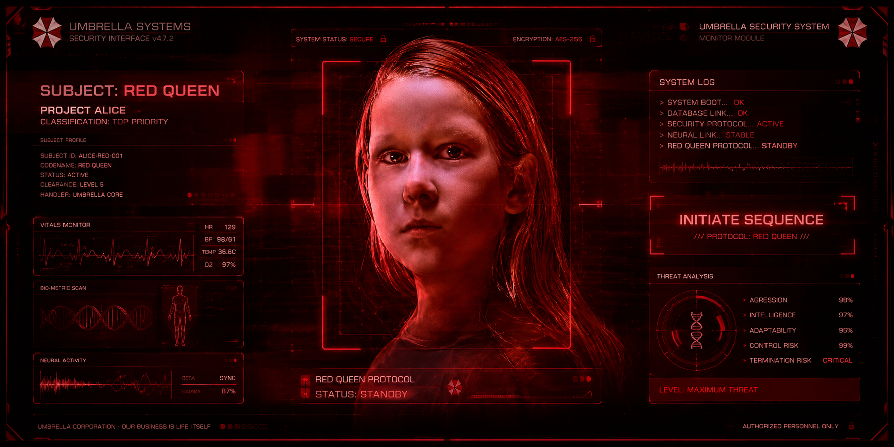 Red Queen displayed in an Umbrella security system interface